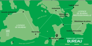 Licence bureau entreprise vs licence bureau héritée.